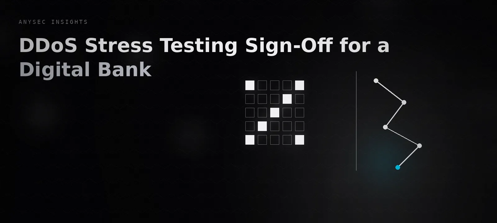DDoS Stress Testing Sign-Off for a Digital Bank
