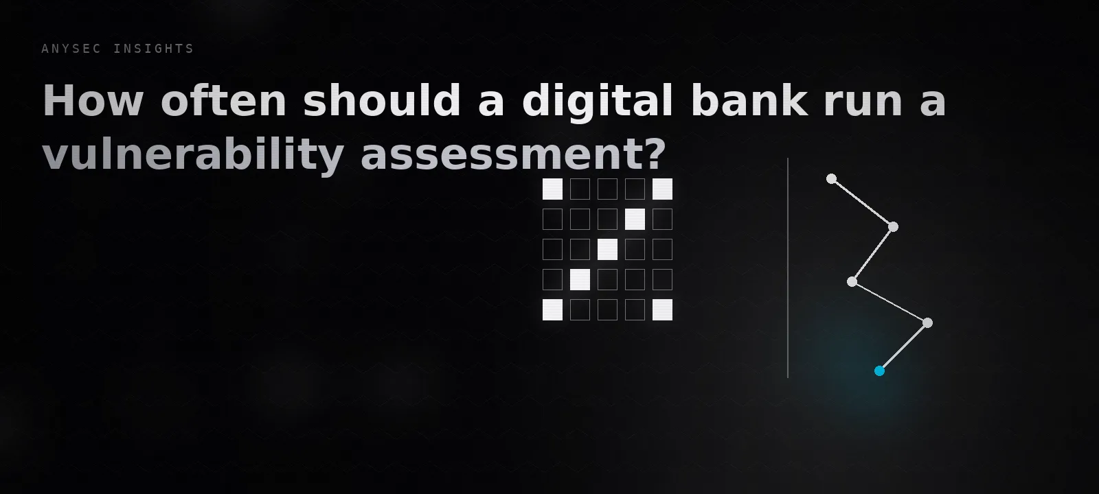 How often should a digital bank run a vulnerability assessment?